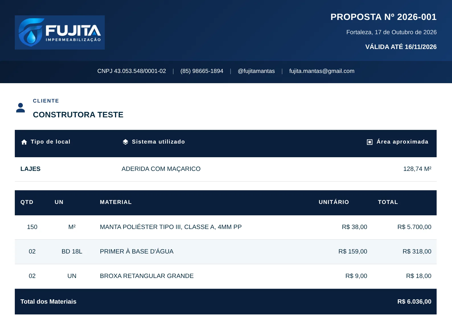 Tela do Fujita Admin: materiais de uma obra de demonstração, em A4.